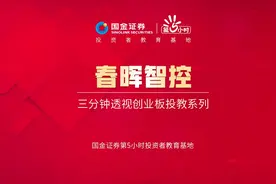 三分钟透视创业板投教系列：春晖智控#股票视频封面