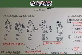 八年级下册，图画记历史，第3课土地改革#知识点总结视频封面