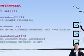 什么是LD、TD、OD，各自有什么区别#人力资源视频封面