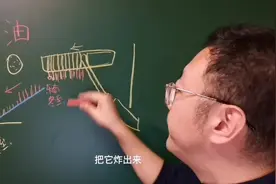 为什么“油”字，能够表达“油”的意思！#说文解字 #食用油#汉字视频封面