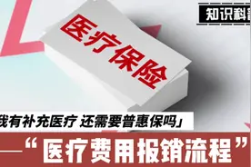 公司给我上了补充医疗 我还需要北京普惠健康保吗视频封面