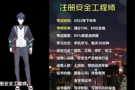 注册安全工程师  考试时间:2022年下半年 考核标准:满分100视频封面