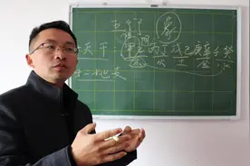 风水、命理基础知识：如何快速理解十天干，阴阳属性及象法视频封面