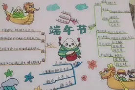 手绘思维导图《端午节》#端午节安康 #教育成长计划视频封面