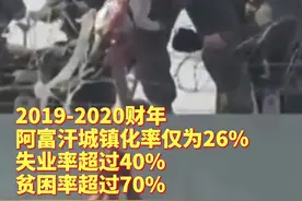 不敢相信！阿富汗人平均寿命约45岁#国是论坛视频封面