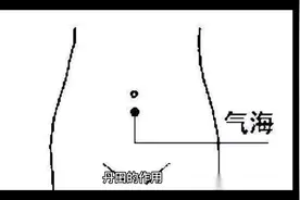 #气功 #炁功 丹田对人体的作用视频封面