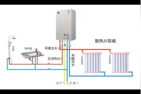 壁挂炉温度设定#壁挂炉 #地暖 温度不要太高，适宜就可！！视频封面