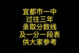 #宜都一中 #中考招生录取办法 #2020宜都中考 #2020宜昌中考