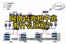 网络百兆和千兆有什么区别呢？#网络 #综合布线 #弱电施工 #百兆视频封面