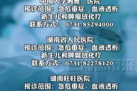 长沙公布20家特殊人群就医定点医院名单 #共同助力疫情防控 @抖音短视频 视频封面