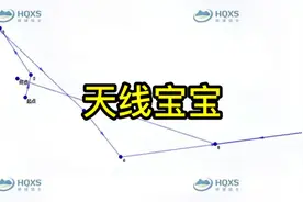 #抖音动物图鉴 #猞猁 在寻找天线宝宝的那天视频封面