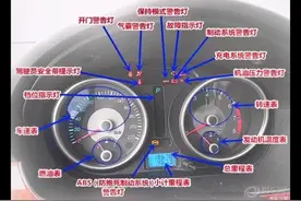 仪表盘各种故障灯图解，希望能帮到大家，值得收藏！视频封面
