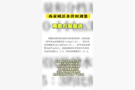 西安城区水价拟调整  两套方案备选视频封面