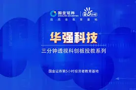 三分钟透视科创板投教系列：华强科技视频封面