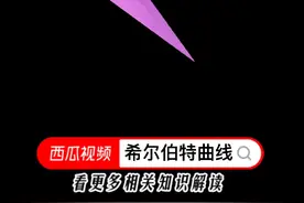 虽然拐了直角，那也叫曲线 #上西瓜看知识 @西瓜视频 #数学 #分形 