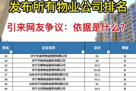 济宁任城区物业排名引争议#同城热门 #物业 #民生 #业主 视频封面