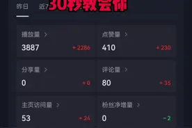 全网都在晒抖音账号搜索量，30秒教会你如何找到你的账号被搜索的数据。#热门 @DOU+小助手 视频封面
