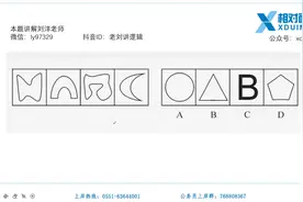 图推的两个考点#省考 #公安联考 #行测 #逻辑思维 #相对面教育视频封面