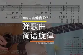 怎样用吉他弹歌曲简谱旋律？吉他音阶指型串连运用#吉他solo视频封面
