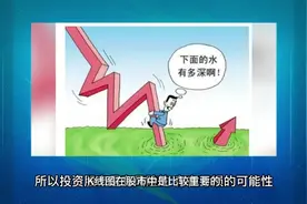 一分钟怎么学会看K线图？教你一分钟学会看k线图！视频封面
