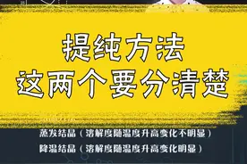 提纯方法#化学 #学浪计划 #中考 #涨知识