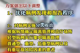 最新版新冠病毒肺炎诊疗方案公布，方案做出这些调整…#诊疗方案#调整视频封面