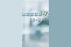 资产划转相关契税政策@抖音短视频 @抖音视频封面