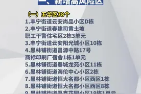昆明最新发布：关于调整昆明市高、低风险区的通告。自2022年12月3日起，在昆明市五华区、官渡区、西山区、呈贡区、安宁市、富民县、石林县、昆明国家级经济技术开发区管委会（简称经开区管委会）调整高、低风险区，现将有关事项通告如下：#昆明视频封面