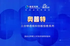 三分钟透视科创板投教系列：奥普特#股票