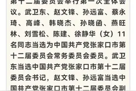 武卫东当选张家口市委书记！新一届市委常委名单公布视频封面