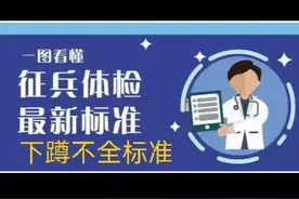 参军体检标准——下蹲不全标准#参军知识 