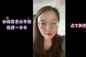 #名著阅读#思维导图视频封面