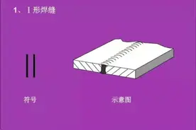 焊接符号多种多样，甚至有些工程师还不知道各个焊接符号表达的含义。#焊接符号 收藏视频封面