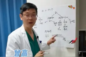 头上的包你了解多少  3生长性骨折  #医学科普 #骨折 #涨知识 @抖音短视频 视频封面