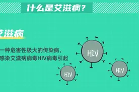 科普时间来咯！MG动画视频带你了解什么是艾滋病。视频封面
