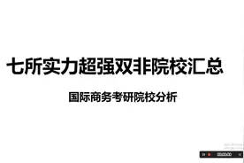 国际商务考研七所实力超强双非院校汇总#国际商务硕士 #研究生视频封面
