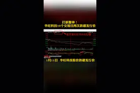 打新警钟！华旺科技10个交易日两次跌破发行价#股市 #上市公司@抖音短视频视频封面