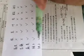 生物快速做题小方法 朋友圈视频时间有限，同学们想听哪部分