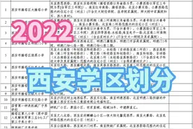 重磅！西安2022年学区划分新鲜出炉，持续更新中#学区房 #学区视频封面