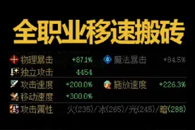 全职业移速搬砖装备推荐，飞毛腿3.0版#DNF110级版本 #dnf#DNF搬砖   