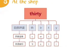 thirty怎么记忆怎么读  #单词发音 #单词速记 #单词记忆