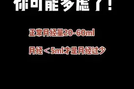 这里说的数字，指的是每次来月经的总量，是整个月经期总的出xue量#科普视频封面