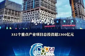 历年春季最早开工！哈尔滨市2021年重大项目春季集中开工仪式举行，332个重点产业项目总投资超2300亿元视频封面