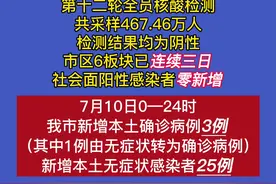 #无锡 第143号通告！7月10日0—24时，新增3例本土确诊病例3例（其中1例由无症状感染者转为确诊病例），25例本土无症状感染者。#疫情防控 #共同助力疫情防控  #新增 #最新疫情通报视频封面