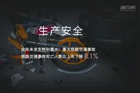 《2019年交通运输行业发展统计公报》下#科普视频封面