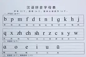 #汉语拼音字母表正确读法 视频封面