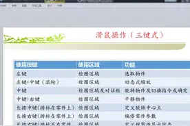 NX10.0右键的使用