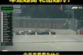 所以车速高了轮胎到底会不会更热呢？#汽车知识 #赛车 #涨知识 #dou是好车 视频封面