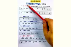 马上要上一年级了，拼音拼读不会，发音不标准，跟着老师一起学习汉语拼音字母表完整版#汉语拼音 #幼小衔接拼音 #拼音入门拼读教学 #幼升小 #拼音 视频封面