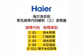 家电小妙招教你如解析洗衣机常见故障代码~滚筒篇~轻松解决视频封面